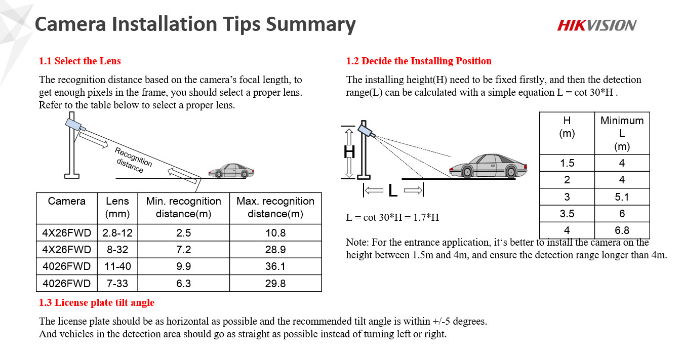 Hikvision DS-2CD7A26G0/P-IZS 2MP ANPR Bullet Camera, 100m IR 60FPS 8