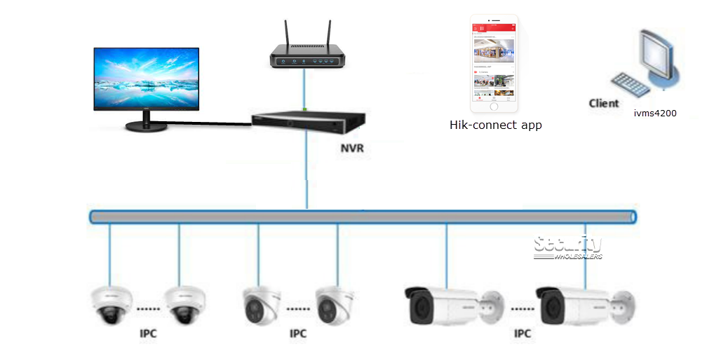 How To Install A Vesa Mount Tutorial - Setup Guide