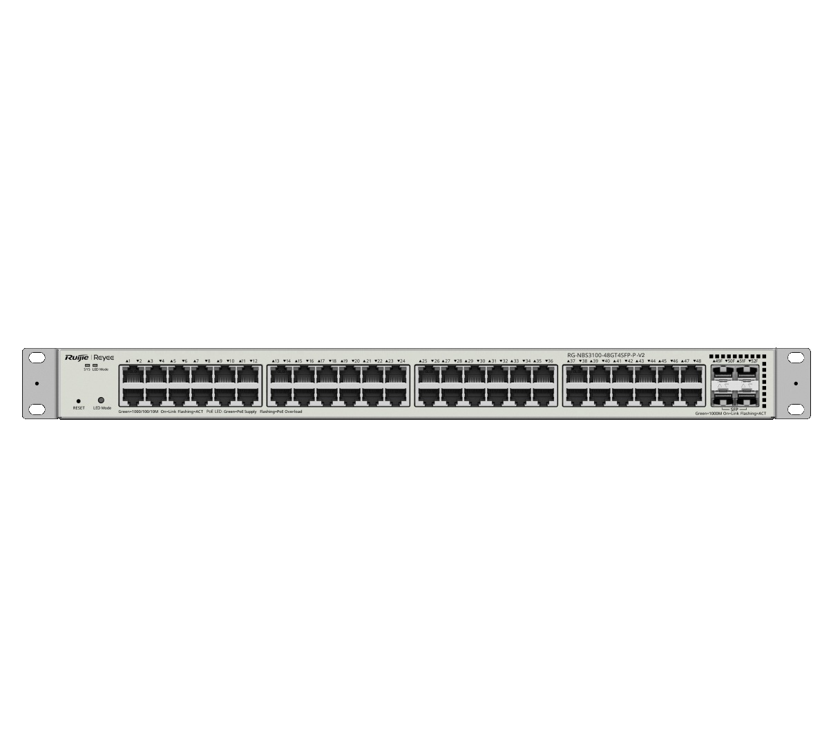 RG-NBS3100-48GT4SFP-P-V2 1