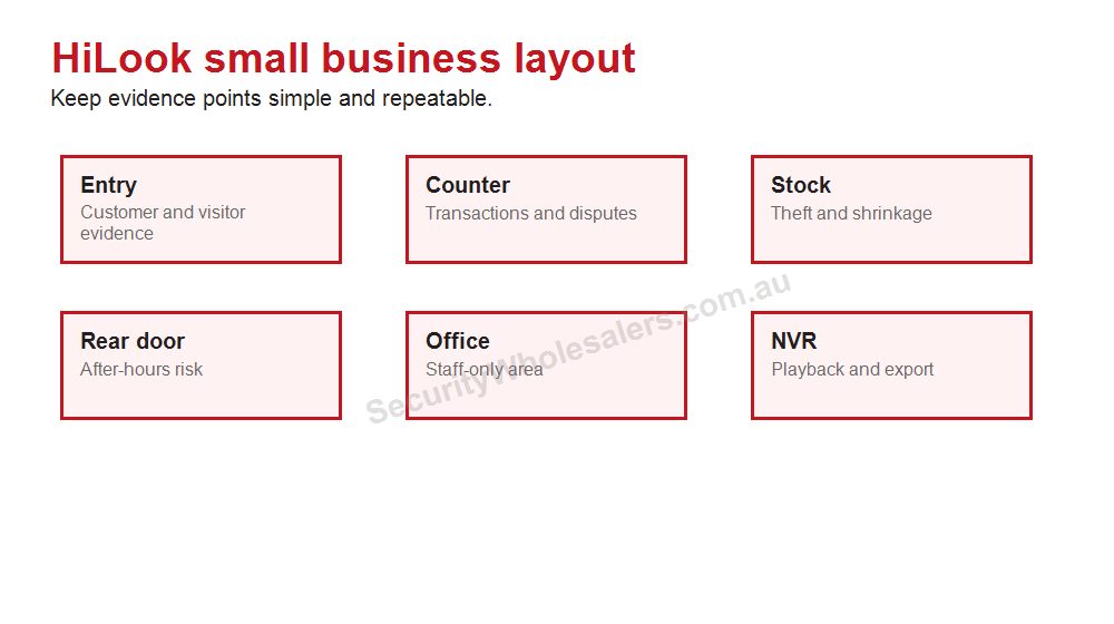 HiLook for Shops and Small Business